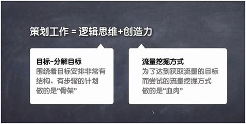 網絡營銷策劃技巧，90%的人都不懂的思維 經驗心得 第2張