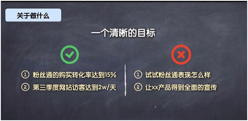 網絡營銷策劃技巧，90%的人都不懂的思維 經驗心得 第6張