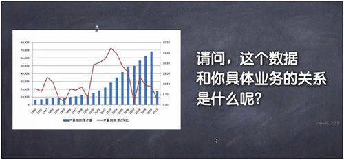 網絡營銷策劃技巧，90%的人都不懂的思維 經驗心得 第10張