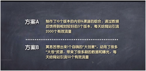 網絡營銷策劃技巧，90%的人都不懂的思維 經驗心得 第11張